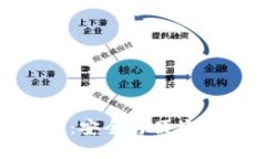 全面解析 imToken 接口：安全与便捷的加密资产管