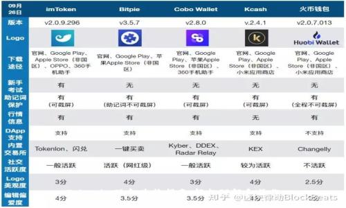 Tokenim现金兑换指南：轻松理解和操作