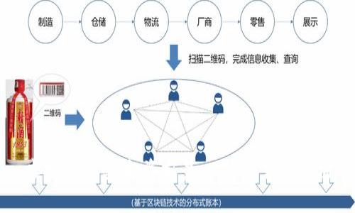 Roco虚拟币解读：投资前景、风险评估与市场动态