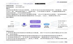 如何安全导出ImToken钱包内容并保护您的资产