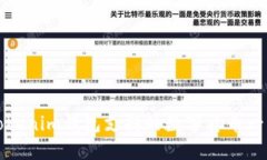 Tokenim钱包支持的数字货币