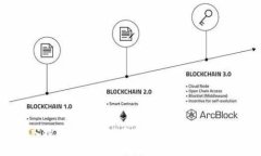 深入探讨Tokenim带宽能量的