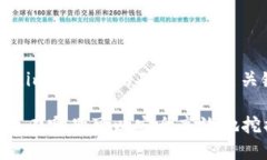 以下是围绕“tokenim挖哪里的矿”的、相关关键词