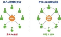 深入了解Tokenim质押合约：投资新机遇与风险分析