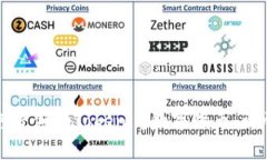 如何免费领取Tokenim数字货币：详尽指南