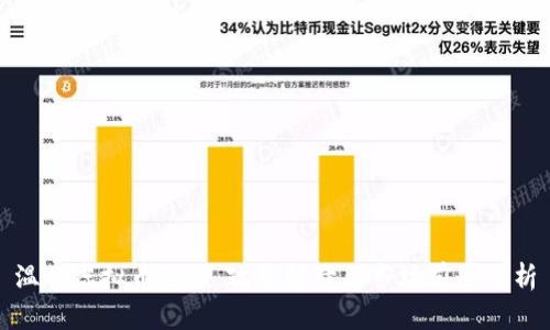 温州虚拟币整顿：政策解读与市场前景分析