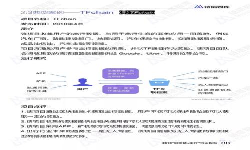 如何找回丢失的 Tokenim：全面指南与常见问答