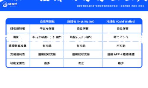 baioti2023年度最佳虚拟币交易APP推荐：苹果用户必看/baioti
虚拟币, 交易APP, 苹果, 加密货币/guanjianci

## 内容主体大纲

1. **引言**
   - 简要介绍虚拟币及其流行趋势
   - 为什么选择在苹果设备上使用虚拟币交易APP

2. **虚拟币交易APP的选择理由**
   - 安全性
   - 用户体验
   - 交易费用
   - 可交易的虚拟货币种类

3. **2023年推荐的最佳虚拟币交易APP**
   - 详细评测几款热门APP
     - APP A
     - APP B
     - APP C

4. **虚拟币交易的基本知识**
   - 如何开始交易虚拟币
   - 钱包的类型与选择
   - 如何保障自己的资产安全

5. **如何在苹果设备上下载和使用虚拟币APP**
   - 下载步骤
   - 注册与设置
   - 交易操作指南

6. **总结与展望**
   - 未来虚拟币市场的发展趋势
   - 对苹果用户的建议

### 详细内容

## 引言

近年来，虚拟币（Cryptocurrency）以其极高的回报潜力吸引了越来越多的投资者。不论是比特币、以太坊，还是各类山寨币，都成为了市场中备受关注的资产。在这种背景下，虚拟币交易APP的使用变得愈发普遍。

对于苹果用户而言，选择合适的虚拟币交易APP显得尤为重要，良好的用户体验及安全性都会直接影响交易的顺利进行。在这篇文章中，我们将深入探讨2023年度最佳虚拟币交易APP，为苹果用户提供一份详尽的指南。

## 虚拟币交易APP的选择理由

### 安全性

安全性是选择虚拟币交易APP时最重要的考虑因素之一。随着市场的成熟，许多交易平台已经采取了多重安全措施来保护用户的资金。比如，采用冷钱包存储机制，定期进行安全审计，以及提供两步验证等功能，可以有效防止资产被盗。

因此，在选择交易APP时，建议苹果用户仔细查阅每个平台的安全措施和用户反馈，以确保他们的资产能够得到充分保护。

### 用户体验

用户体验涵盖了从注册、交易到提现的整个过程。一个易于使用的APP不仅可以提高用户的交易效率，还能降低操作错误的风险。我们推荐的APP都经过严格筛选，以确保其界面友好、响应快速，并支持多种交易方式。

此外，许多APP还为用户提供了智能交易功能，如限价单、止损单等，帮助用户更好地管理交易风险。

### 交易费用

虚拟币交易APP的费用结构通常包括交易手续费、提现手续费等。费用较高的APP可能会降低交易收益，因此用户应该在选择时仔细阅读相关费用信息。我们将会在后文中为大家详细列举推荐APP的费用情况。

### 可交易的虚拟货币种类

不同的APP支持不同种类的虚拟货币交易。苹果用户在选择交易APP时，应该考虑自己想要投资的虚拟币种类是否在该平台中可交易。多样化的选择能够帮助用户抓住更多投资机会。

## 2023年推荐的最佳虚拟币交易APP

### APP A

APP A是一款备受推崇的交易平台，其界面设计简洁，易于操作。该平台的安全性能也是业内领先，用户可以通过双重身份验证来保护自己的账户。此外，APP A支持多种虚拟货币交易，用户选择丰富。

### APP B

APP B以其低手续费吸引了大量用户，尤其适合那些频繁交易的投资者。平台提供实时的市场数据，帮助用户做出快速决策。同时，APP B也提供了完整的教育资源，对新手非常友好。

### APP C

APP C则是一款专注于特定虚拟币的交易APP，用户可以在此交易一些热门的山寨币。该APP的社区功能也比较强大，用户能够与其他投资者分享心得和策略，非常适合进行市场讨论。

## 虚拟币交易的基本知识

### 如何开始交易虚拟币

开始交易虚拟币的第一步是下载并注册一个虚拟币交易APP。用户需要提供基本的个人信息并通过身份验证，确保遵守平台的法规要求。完成注册后，用户可以通过购买法币（如美元、欧元）来获得虚拟币。

### 钱包的类型与选择

虚拟币钱包有热钱包和冷钱包之分。热钱包便于交易，但相对不够安全；冷钱包则将虚拟币离线存储，更为安全。用户在选择钱包时，应根据自己的需求和投资策略进行选择。

### 如何保障自己的资产安全

为了保障自己的资产安全，用户应定期更改密码，启用双重身份验证，避免在不安全的网络下进行交易。此外，定期备份数字钱包也非常重要，以防数据丢失。

## 如何在苹果设备上下载和使用虚拟币APP

### 下载步骤

在苹果设备上下载虚拟币交易APP，用户只需打开App Store，搜索感兴趣的应用并进行下载。下载过程通常十分简单，用户只需按照步骤进行操作即可。

### 注册与设置

注册的过程一般包括填写个人信息及设置安全密码。用户还需要完成身份验证，上传身份文件等。设置完成后，用户可以根据需要进一步调整APP的设置，以交易体验。

### 交易操作指南

用户完成注册后，就可以进行实际操作。可选择交易的虚拟币，并决定购买或出售数量；每笔交易都会显示手续费，用户需确认是否接受。在交易完成后，建议随时查看自己的资产变动情况。

## 总结与展望

虚拟币市场的未来依旧充满潜力，随着区块链技术的不断发展，更多创新的交易方式与产品将会出现。对苹果用户而言，选择一个合适的虚拟币交易APP，将为他们打开一扇便捷的投资之窗。

我们建议用户在参与虚拟币投资时，务必保持理性，合理规划收益目标与风险管理，以确保在这个充满机遇的市场中获得成功。

## 相关问题

1. 什么是虚拟币？它的基本原则是什么？
2. 虚拟币交易的风险有哪些？如何规避？
3. 如何选择适合自己的虚拟币交易APP？
4. 虚拟币的价值是如何评估的？
5. 投资虚拟币的最佳时机是什么？
6. 虚拟币的未来发展趋势如何？
7. 如何进行虚拟币的长期投资？

### 什么是虚拟币？它的基本原则是什么？
虚拟币，通常指能够用作交易媒介的数字货币，其交易记录通过去中心化的技术进行验证和管理。基本原则包括去中心化、安全性、透明性和不可篡改性。这些原则确保了虚拟币的独特性并为用户提供了一种新型的资产管理方式。同时，由于其匿名性和跨区域交易的便利性，虚拟币正逐渐成为一个全球性的投资资产。

### 虚拟币交易的风险有哪些？如何规避？
虚拟币交易风险主要包括市场波动性风险、合规性风险、安全风险等。为了规避这些风险，用户应保持敏感的市场观察，做好分散投资，并选择信誉良好的交易平台。此外，合理设置止损点、及时止盈以及学习相关知识都能有效降低风险。

### 如何选择适合自己的虚拟币交易APP？
选择虚拟币交易APP时需要考虑以下几个因素：安全性、手续费、支持的币种、用户评价和交易体验等。可以通过查阅在线评价、参加相关社区讨论、了解各个APP的功能来对比。同时，应该优先选择那些已获得监管机构认证的平台，以保障自身的资金安全。

### 虚拟币的价值是如何评估的？
虚拟币的价值评估往往涉及市值、技术强度、市场需求、流动性等多种因素。用户可以通过分析这些数据及其背后的技术实现来评估虚拟币潜在的价值。例如，比特币之所以有高价值，主要是因为其稀缺性、网络效应、以及广泛的接受度。

### 投资虚拟币的最佳时机是什么？
投资虚拟币的最佳时机通常难以预测，但可以通过市场趋势分析、技术分析和基本面分析来寻找合适的切入点。在市场低迷时，用户可以考虑增加持仓，而当市场过热时，及时获利了结则是明智之举。

### 虚拟币的未来发展趋势如何？
虚拟币未来可能会朝着国家数字货币、DeFi（去中心化金融）、NFT（非同质化代币）等方向发展。随着技术的进步和市场的规范，加密货币将会进一步融入经济的方方面面，吸引更多主流投资者的关注。

### 如何进行虚拟币的长期投资？
进行虚拟币的长期投资需要用户具备良好的市场判断能力和风险管理能力。保持耐心和信心是成功的关键。建议投资者选择具备强大技术背景和市场应用潜力的币种，并定期审视自己的投资组合，必要时适时调整。

通过上述内容，用户可以对虚拟币有更为全面的认识，并了解如何在2023年选择合适的APP进行交易，最大程度上实现投资收益。