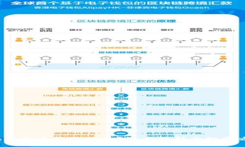 3000块虚拟币能做什么？深度解析与投资方向指南