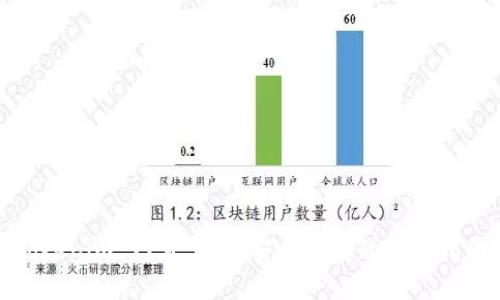 Tokenim 网页下载：安全便捷的使用指南