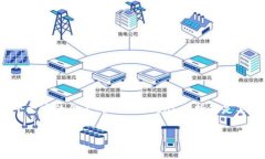 关于“tokenim可以封号吗”的问题，首先需要明确