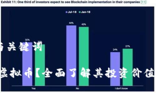 ## 标题与关键词

什么是CJL虚拟币？全面了解其投资价值与应用前景