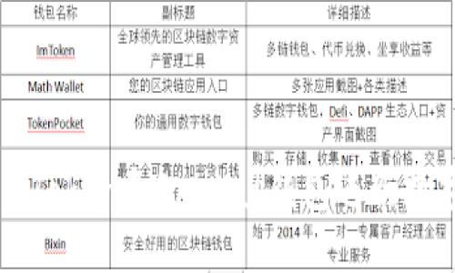 如何使用imToken和Primas钱包进行数字资产管理