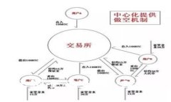 虚拟币挖矿矿场处罚全面解析：政策、影响与应