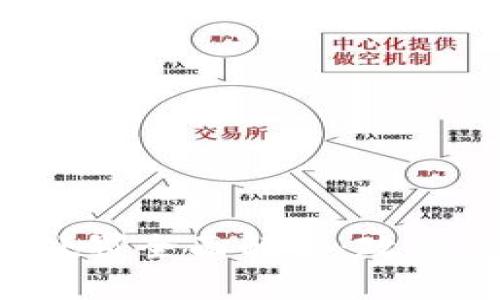 虚拟币挖矿矿场处罚全面解析：政策、影响与应对措施