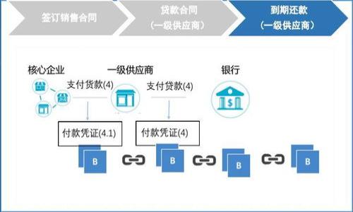 
虚拟币QUN：挖掘未来金融的无限可能性