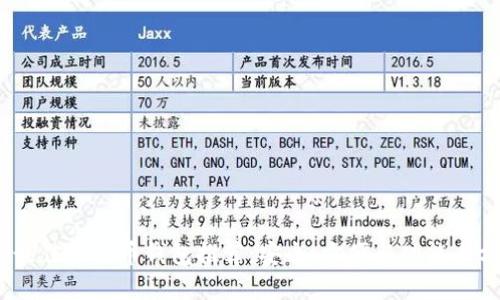 2023年最佳虚拟币钱包推荐：安全、方便与功能全方位评测