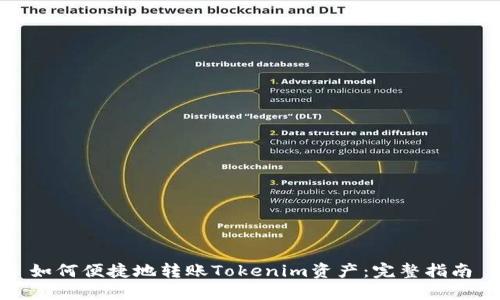 如何便捷地转账Tokenim资产：完整指南