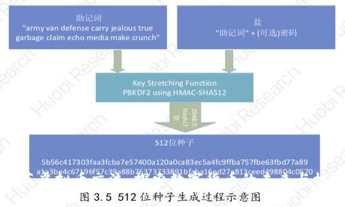 毕节虚拟币交流：探索数字货币的未来与机遇