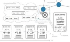 Tokenim空头活动详解：如何轻松参与和获取空投奖