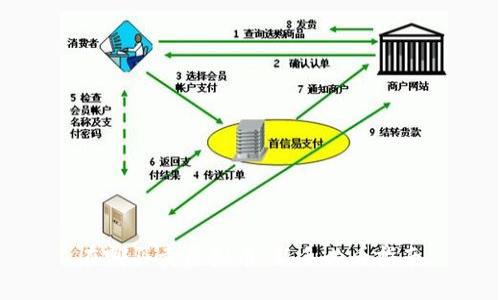 在哪买卖虚拟币：新手必看指南