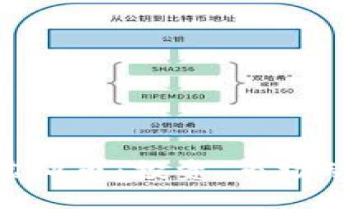 深入了解QLB虚拟币：投资、市场动态与未来趋势