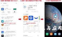 标题ImToken官网最新资讯与应用指南