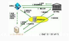 如何有效删除Tokenim中的糖果？步骤详解与注意事