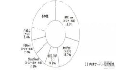 baioti如何使用Tokenim数字钱包：一步一步教您安全