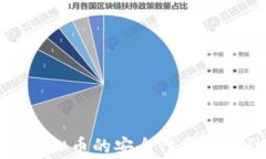 赏金猎人虚拟币的安全性分析与防范措施