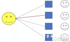 SWCT虚拟币：深入了解未来数字货币的潜力与应用