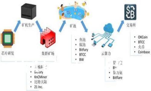 深入了解握手币：虚拟货币的新星与未来