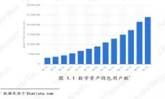  biaoti 全面解析XCN虚拟币：