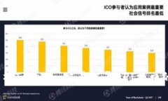 标题:深度解析Tokenim交易记