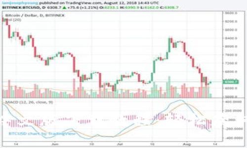 Tokenim苹果中文版下载教程：轻松获取你想要的应用