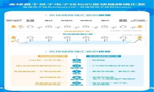 2023年虚拟币行情走势解析：K线图的深度解读与应用