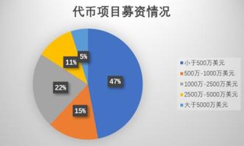 baiotiIM冷钱包使用全面指南：安全存储你的数字资产/baioti
IM冷钱包, 数字资产, 加密货币, 安全存储/guanjianci

## 内容主体大纲

1. **引言**
   - 什么是IM冷钱包
   - 冷钱包的作用和优势

2. **IM冷钱包的基本功能**
   - 资产管理
   - 交易功能
   - 支持的加密货币

3. **如何下载与安装IM冷钱包**
   - 下载步骤
   - 安装过程
   - 初次设置指南

4. **IM冷钱包账户创建**
   - 创建新账户的详细步骤
   - 备份助记词的重要性
   - 账户安全设置

5. **如何使用IM冷钱包进行存储与转账**
   - 存储资产的方法
   - 转账操作步骤
   - 处理转账故障的常见问题

6. **IM冷钱包的安全性分析**
   - 冷钱包的安全性特点
   - 保护数字资产的最佳实践
   - 常见的安全风险和防止措施

7. **IM冷钱包与其他钱包的对比**
   - 冷钱包和热钱包的区别
   - IM冷钱包的独特优势
   - 用户选择分析

8. **IM冷钱包的常见问题解答**
   - 使用IM冷钱包常见的疑问
   - 有效解决方案和支持渠道

9. **总结**
   - 冷钱包的未来趋势
   - 用户的最佳选择：IM冷钱包

## 内容

### 1. 引言

什么是IM冷钱包
IM冷钱包是一种安全保存加密货币的工具，通过将私钥离线存储，避免了网络攻击和黑客入侵的风险。IM冷钱包不仅适用于个人用户，还能满足机构用户对于加密资产管理的需求。

冷钱包的作用和优势
冷钱包的主要作用是为用户提供一个安全的环境来存储他们的数字资产。与热钱包相比，冷钱包不直接连接互联网，因此大幅度降低了被攻击的风险。同时，冷钱包还可以帮助用户更好地管理和监控他们的资产。

### 2. IM冷钱包的基本功能

资产管理
IM冷钱包为用户提供了方便易用的资产管理功能。用户可以随时查看资产余额、交易历史和价格变动，确保对资产的全面掌控。

交易功能
IM冷钱包支持用户进行加密货币的转账、收款等操作。用户可以通过简单的步骤完成交易，十分方便。

支持的加密货币
IM冷钱包支持多种主流加密货币，用户可以在同一个平台上管理多种资产，避免了在多个平台间切换的麻烦。

### 3. 如何下载与安装IM冷钱包

下载步骤
首先，打开IM官方网站或官方应用商店，搜索IM冷钱包。确保下载的版本为最新版本，以保障应用的安全性和稳定性。

安装过程
根据系统提示进行安装，安装过程相对简单。用户需注意查阅安装协议，并合理设置安装路径。

初次设置指南
安装完成后，首次启动钱包时，用户需要进行一些基础设置，包括语言选择、隐私设置等。同时，软件会提醒用户进行助记词的备份。

### 4. IM冷钱包账户创建

创建新账户的详细步骤
用户可以通过IM冷钱包的界面轻松创建新账户。在创建过程中，系统会引导用户填写必要的信息，同时自动生成助记词。

备份助记词的重要性
助记词是恢复账户的重要依据，用户应妥善保存。一旦遗失助记词，将无法恢复资产，造成无法弥补的损失。

账户安全设置
账户创建后，用户可设置各种安全措施，包括双重身份验证、密码强度设置等，增强账户的安全性。

### 5. 如何使用IM冷钱包进行存储与转账

存储资产的方法
用户可以通过“接收”功能获取钱包地址，并将加密资产转入该地址。IM冷钱包会实时更新资产余额。

转账操作步骤
进行转账时，用户需输入接收方地址、金额等信息，核对无误后提交。系统将自动处理，并在几分钟内完成交易。

处理转账故障的常见问题
转账过程中若出现异常，用户需检查网络状况及输入信息的正确性，并及时联系官方支持寻求帮助。

### 6. IM冷钱包的安全性分析

冷钱包的安全性特点
IM冷钱包由于离线存储私钥，具备更高的安全性，不易受到网络攻击影响。同时，系统中有多重安全防护措施，保障用户资产的安全。

保护数字资产的最佳实践
用户需定期备份助记词、更新软件版本、设置强密码，并定期监控账户活动，以降低安全风险。

常见的安全风险和防止措施
分析冷钱包常见的安全风险，如设备丢失、助记词泄露等，提供有效的防止措施，帮助用户更好地保护资产。

### 7. IM冷钱包与其他钱包的对比

冷钱包和热钱包的区别
冷钱包与热钱包的核心区别在于连接互联网的方式。冷钱包完全离线存储，而热钱包则常年在线，这使得冷钱包在安全性上具有相对优势。

IM冷钱包的独特优势
IM冷钱包在用户体验、支持的币种多样性、以及安全性等方面都有其独特优势，形成了强大的竞争力。

用户选择分析
市场上有多种选择，用户可以根据自身需求和使用习惯来选择适合的冷钱包。IM冷钱包凭借其强大的功能和安全性逐渐成为更多用户的首选。

### 8. IM冷钱包的常见问题解答

使用IM冷钱包常见的疑问
在使用IM冷钱包的过程中，用户可能会遇到多种问题，如如何恢复账户、转账过程中延迟等，本文将为用户提供一一解答。

有效解决方案和支持渠道
对于用户遇到的问题，IM冷钱包提供有效的解决方案，并且有专业的客服支持，用户可以通过官网联系获取帮助。

### 9. 总结

冷钱包的未来趋势
随着加密货币市场的日益增长，冷钱包在安全性和使用体验上将持续创新，满足用户的多样化需求。

用户的最佳选择：IM冷钱包
IM冷钱包凭借其卓越的安全表现和人性化的用户体验，将成为未来数字资产管理的最佳选择。

## 相关问题

1. IM冷钱包与热钱包相比有哪些明显的优势？
2. 如何确保IM冷钱包的安全性？
3. 使用IM冷钱包时应该注意哪些常见的风险？
4. 如果忘记了助记词，该如何处理？
5. IM冷钱包支持哪些种类的加密货币？
6. 转账过程中出现问题，应该怎么办？
7. 用户反馈和使用体验如何影响IM冷钱包的发展？

每个问题将详细介绍，包括使用建议、实际案例和参考资料展示。