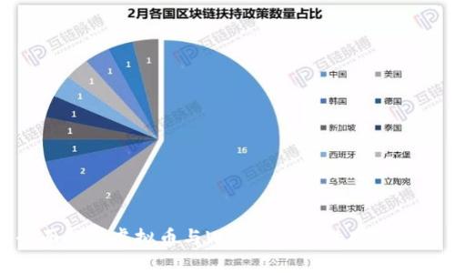 全面解析虚拟币与WordPress的网站构建