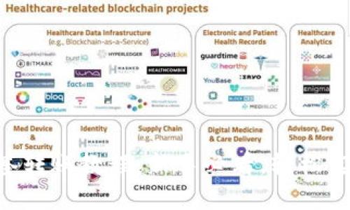 Tokenim多签转账教程：新手必看，轻松实现安全转账