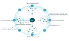 如何提现TokenIM中的数字资