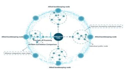 如何提现TokenIM中的数字资产？完整指南