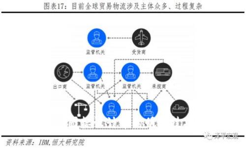 虚拟币图标设计中的明暗技巧解析