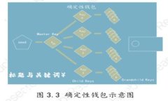 （标题与关键词）深入解