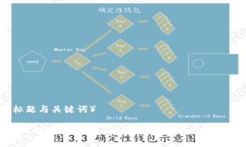 （标题与关键词）

深入解析GYB虚拟币：未来投资机会与风险