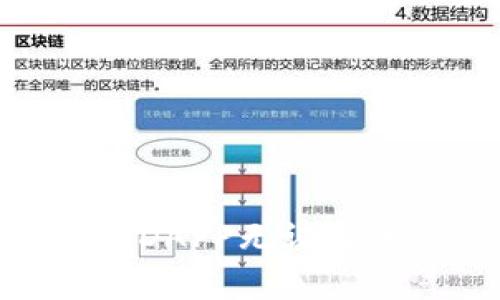 关于Tokenim平台DAPP无证书的深度分析与探讨