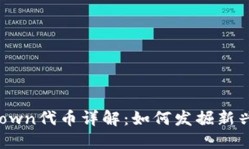 Tokenim的Unknown代币详解：如何发掘新兴数字资产的潜力