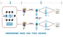 在数字货币的世界中，钱