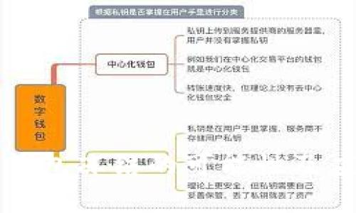 虚拟币钱包冻结的可能性及应对策略