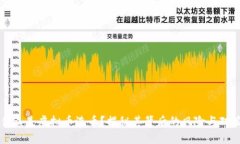 什么是虚拟币洗币？揭秘