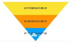 Tokenim合约发币的详细指南